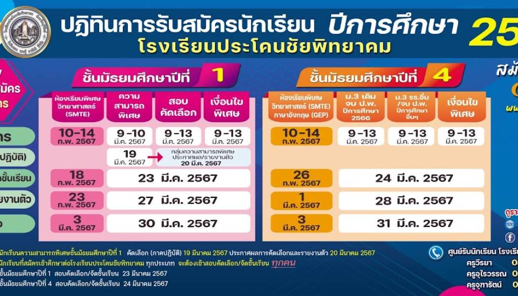 รับสมัครนักเรียน ปีการศึกษา 2567